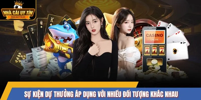 Sự kiện dự thưởng áp dụng với nhiều đối tượng khác nhau